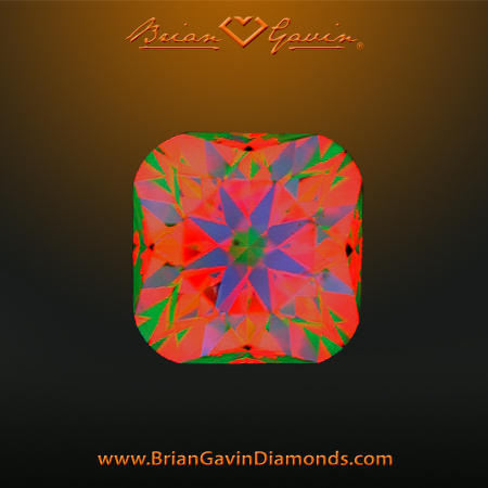0.714 I SI1 Signature Cushion aset