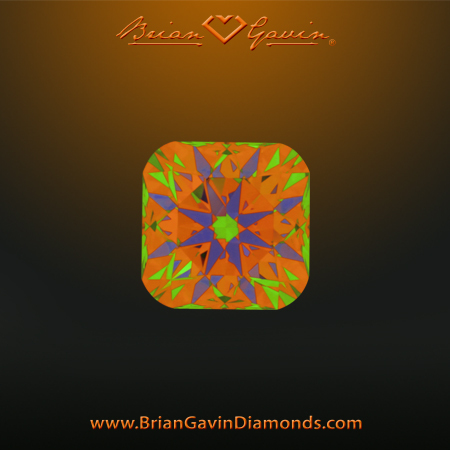 0.501 G IF Signature Cushion aset