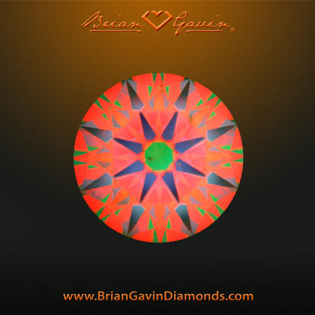 2.625 I SI1 Signature Round aset