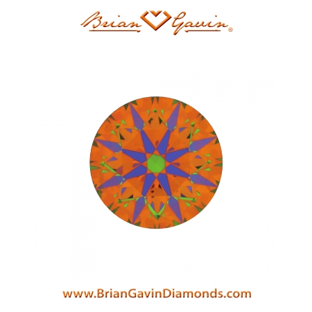 0.506 I SI1 Signature Round aset