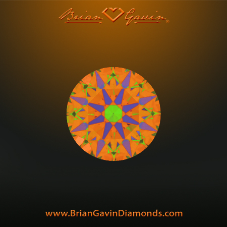 0.501 F VS2 Signature Round aset