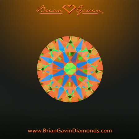0.750 I VVS2 Signature Round aset
