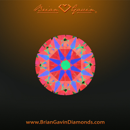 0.602 I VVS2 Signature Round aset