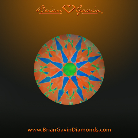 0.801 G VS1 Signature Round aset