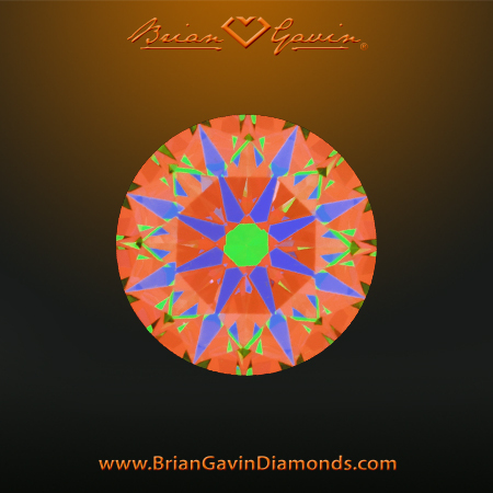 0.896 D SI1 Signature Round aset