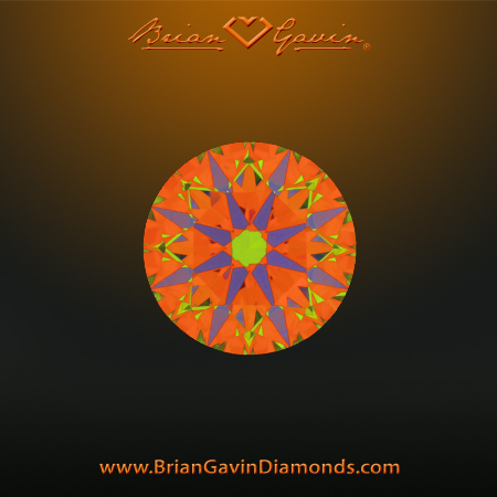 0.804 I VS2 Signature Round aset