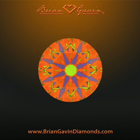 0.842 I VVS2 Signature Round aset