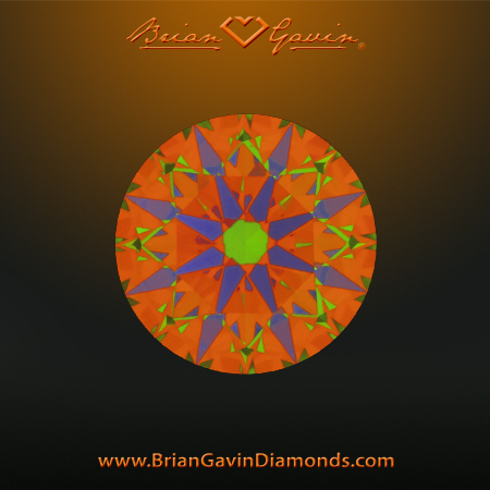 0.510 I VS1 Signature Round aset