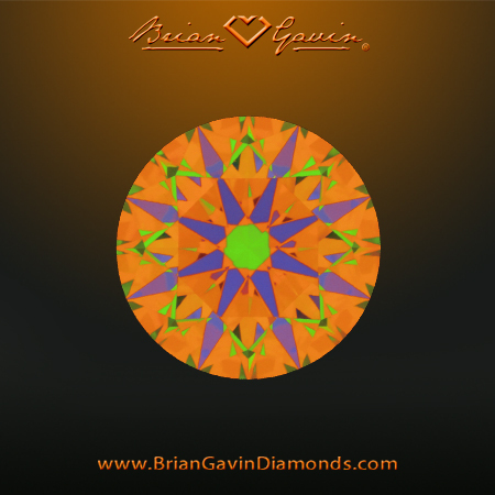 0.805 G VS1 Signature Round aset