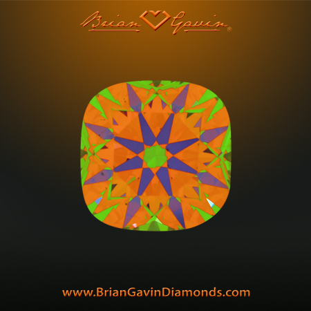 1.408 H SI1 Signature Cushion aset