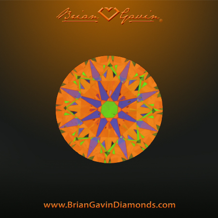 0.817 D SI1 Signature Round aset