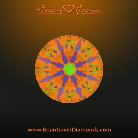 0.805 E VS1 Signature Round aset