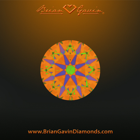 0.507 I VS2 Signature Round aset