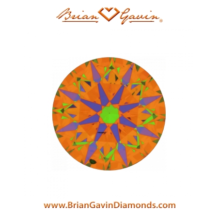 0.800 E SI1 Signature Round aset