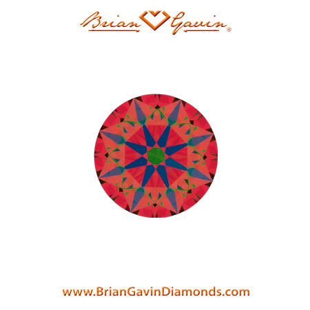 0.477 I VS1 Signature Round aset