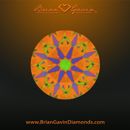 1.281 D IF Signature Round aset