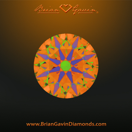 0.852 F VVS1 Signature Round aset