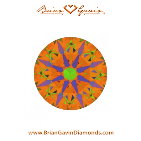 0.800 D VS1 Signature Round aset