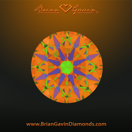 0.800 E VS1 Signature Round aset