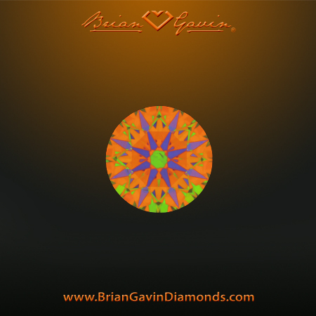 0.203 D SI1 Signature Round aset