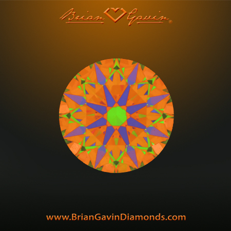0.810 F VVS2 Signature Round aset