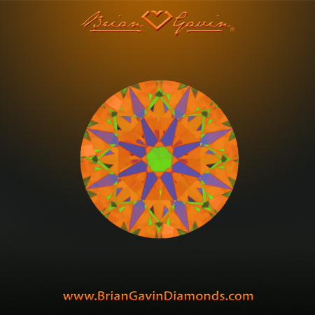 0.804 F VVS2 Signature Round aset