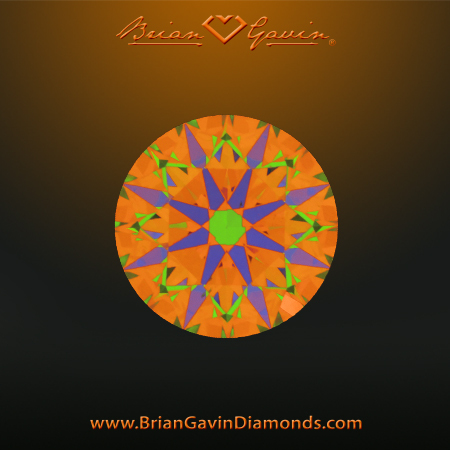 0.803 G VS2 Signature Round aset