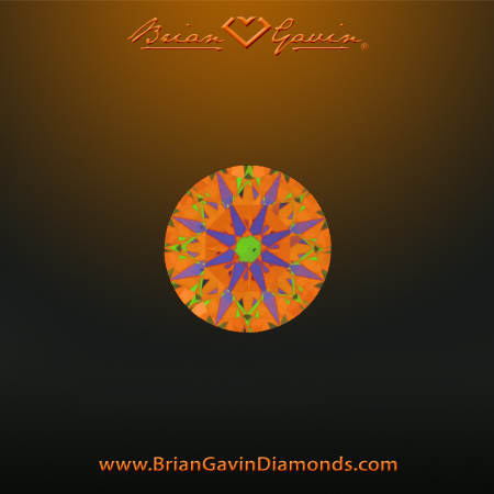 0.207 G VS2 Signature Round aset