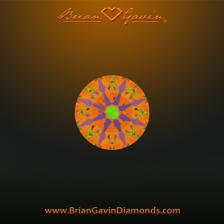0.207 I VS2 Signature Round aset