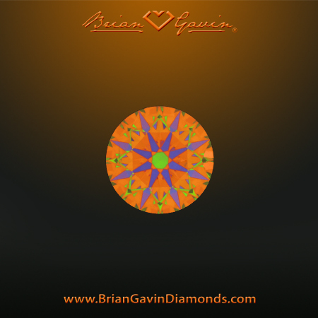 0.201 F SI1 Signature Round aset