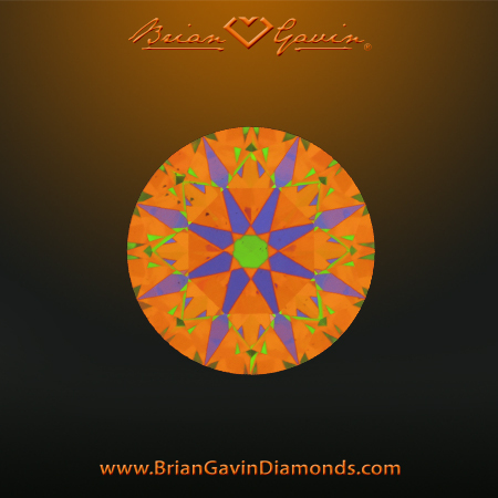 0.803 G VS2 Signature Round aset