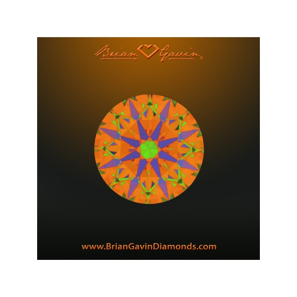 0.937 I VVS2 Signature Round aset