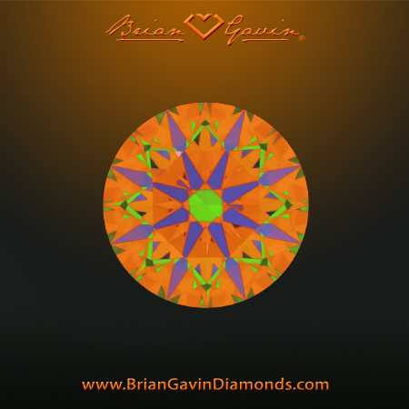 0.903 G VVS2 Signature Round aset