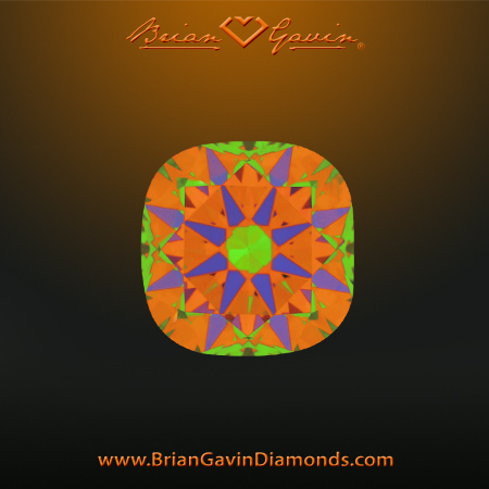 0.948 F SI1 Signature Cushion aset