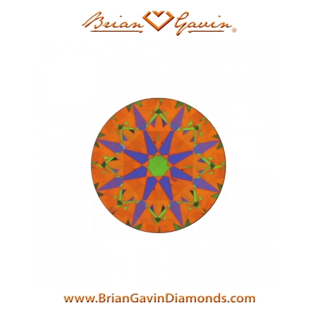 0.501 I VS1 Signature Round aset