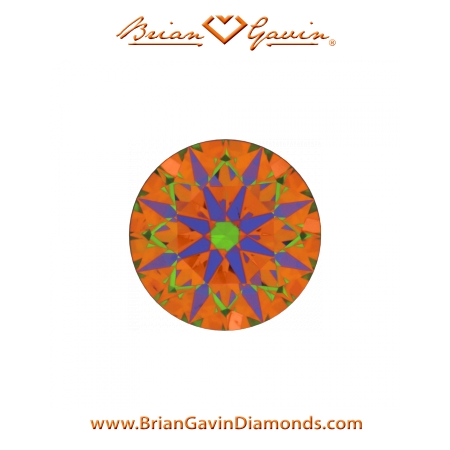 0.516 I VS2 Signature Round aset