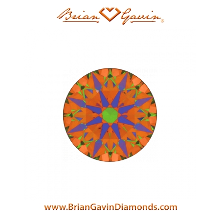 0.501 I SI1 Signature Round aset