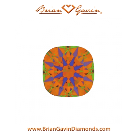 0.513 F SI1 Signature Cushion aset