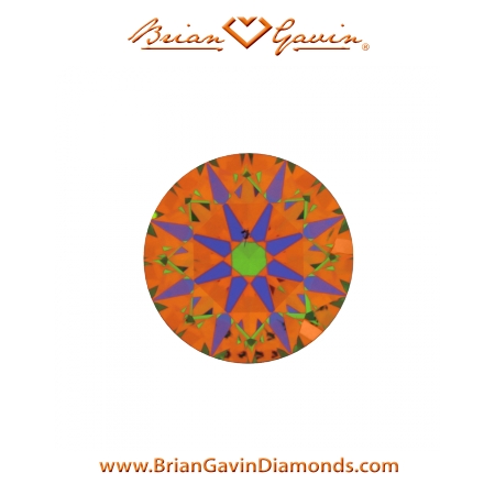 0.502 I SI1 Signature Round aset