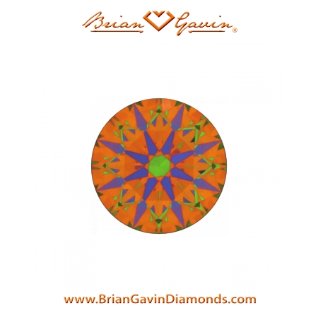 0.236 I VS1 Signature Round aset