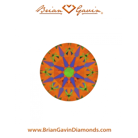 0.822 I VS1 Signature Round aset