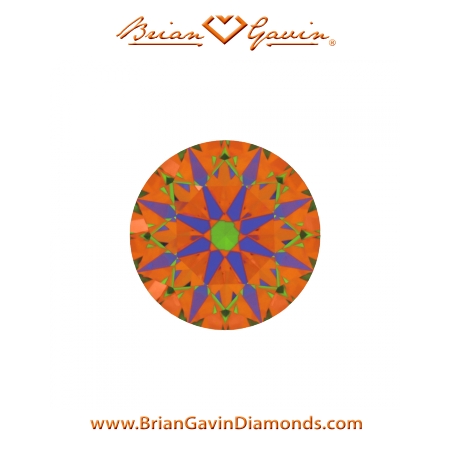 0.921 I VS1 Signature Round aset