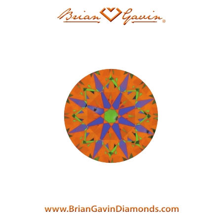 0.624 D SI1 Signature Round aset