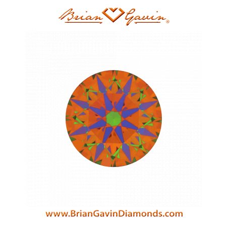 0.803 F VS1 Signature Round aset