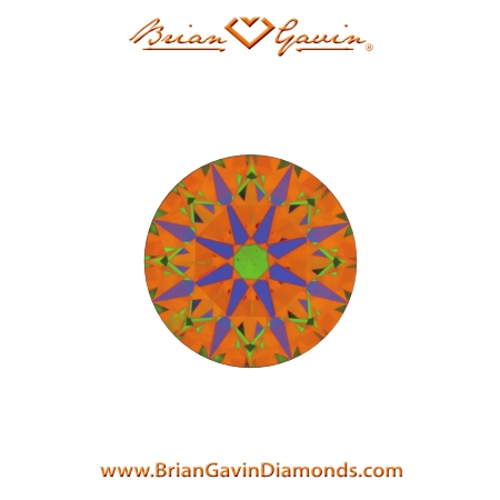 0.802 I VS2 Signature Round aset