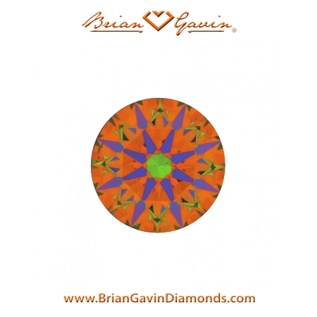 0.927 F SI2 Signature Round aset