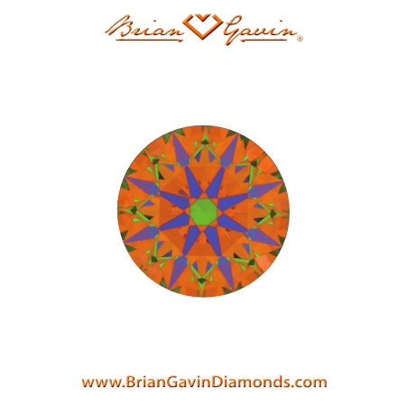 0.887 I VS1 Signature Round aset