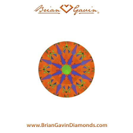 0.886 I VS1 Signature Round aset