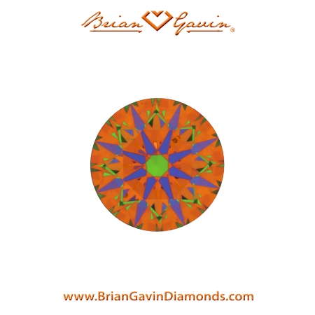 0.712 D SI1 Signature Round aset