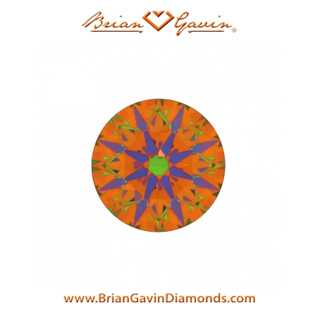 0.234 I VS1 Signature Round aset